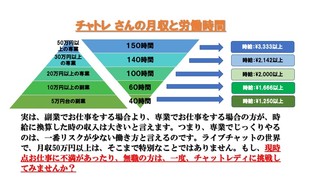 新潟駅南店 画像3