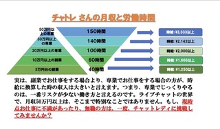 新潟駅南店 画像7